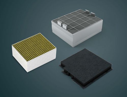 西门子Filtersysteme